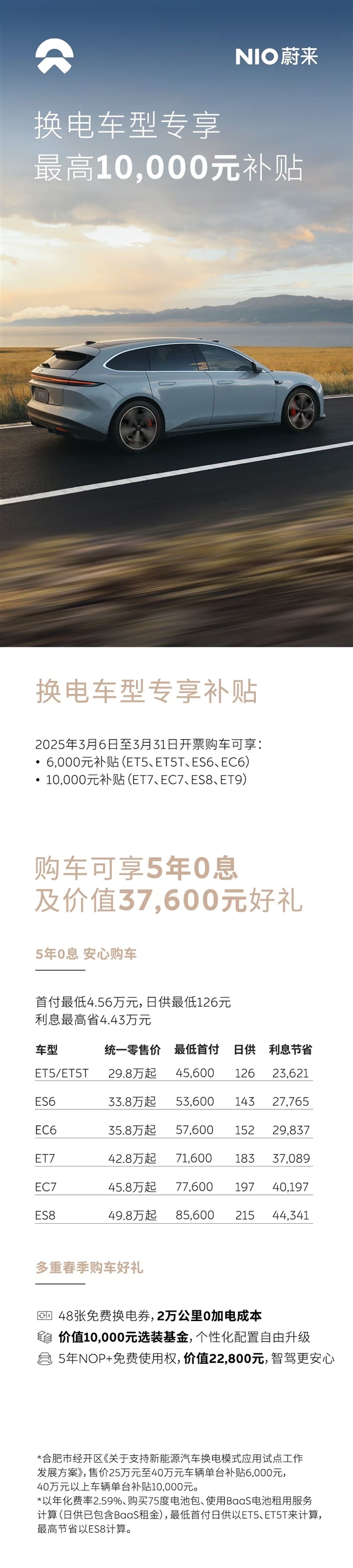 合肥上線換電車型專項補貼：買蔚來、樂道高補貼1萬元